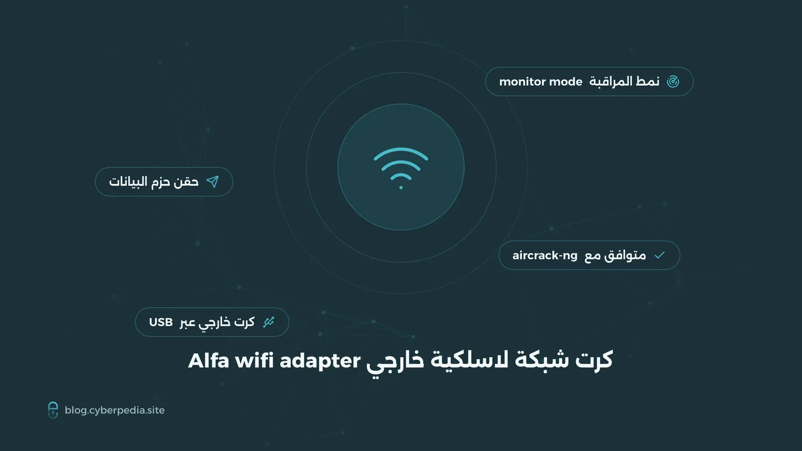كرت شبكة لاسلكية خارجي يتصل عبر USB ويدعم نمط المراقبة وحقن الحزم ويتوافق مع أداة aircrack-ng