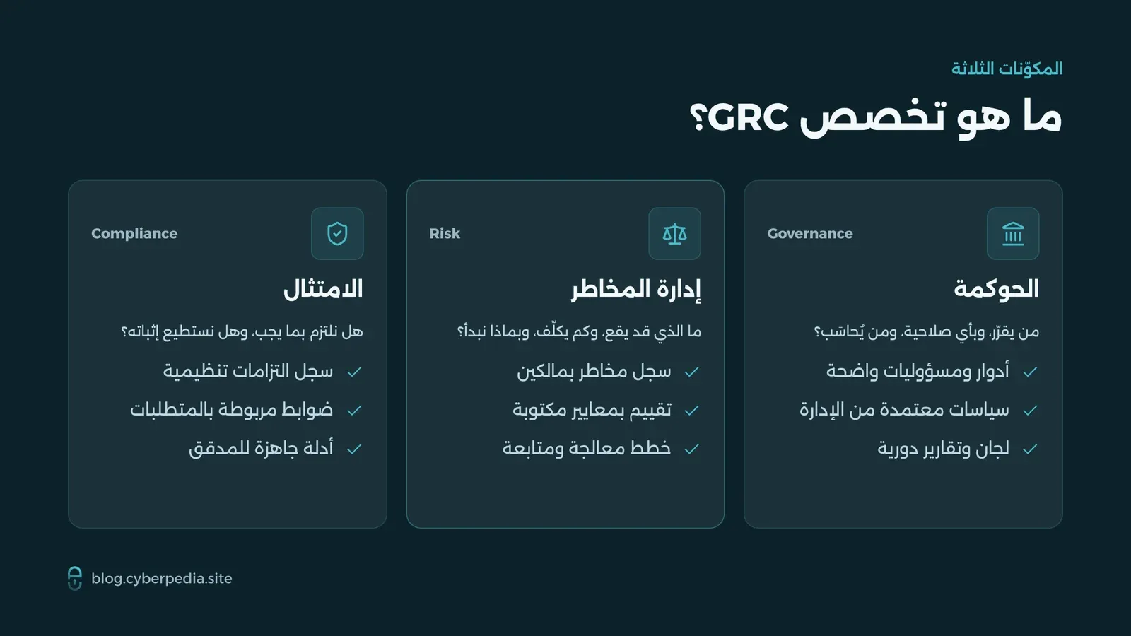 المكوّنات الثلاثة لتخصص GRC: الحوكمة وإدارة المخاطر والامتثال، ودور كل منها