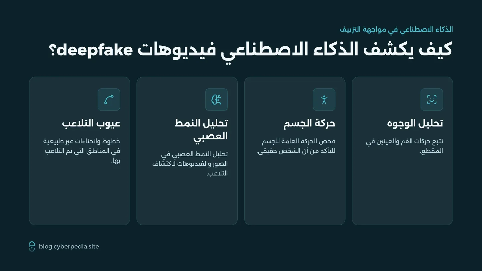 أربع طرق يكشف بها الذكاء الاصطناعي فيديوهات deepfake: تحليل الوجوه، وحركة الجسم، وتحليل النمط العصبي، وعيوب التلاعب