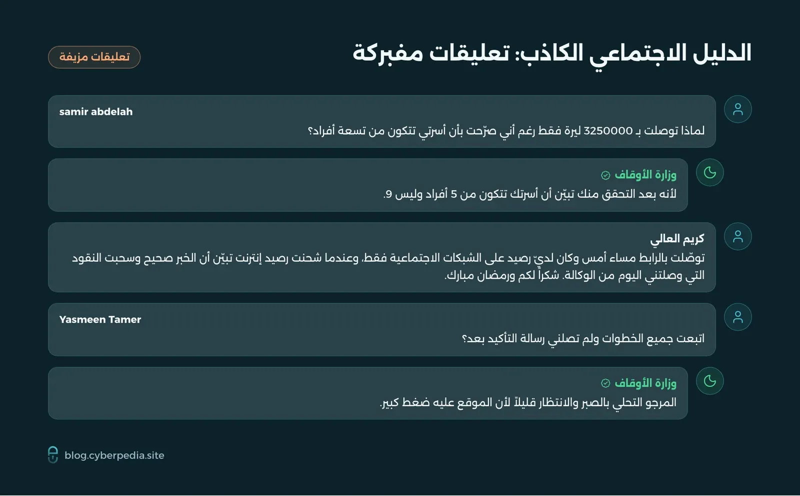 تعليقات مفبركة أسفل المنشور المزيف: مستخدمون يؤكدون استلامهم المبلغ وردود باسم وزارة الأوقاف، لصناعة دليل اجتماعي كاذب يدفع الضحية للثقة