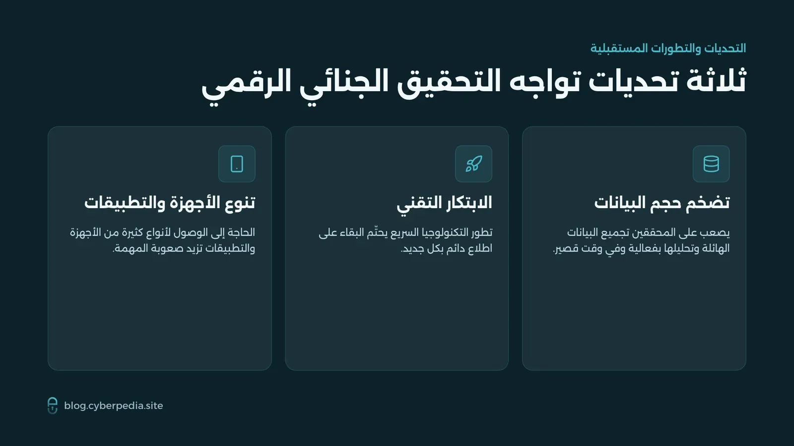 ثلاثة تحديات تواجه التحقيق الجنائي الرقمي: تضخم حجم البيانات، والابتكار التقني، وتنوع الأجهزة والتطبيقات