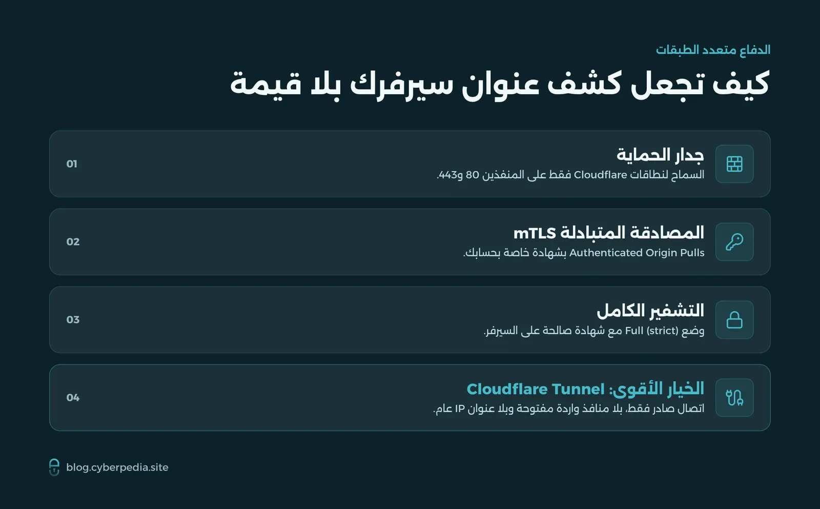 طبقات حماية السيرفر خلف Cloudflare من جدار الحماية حتى Cloudflare Tunnel