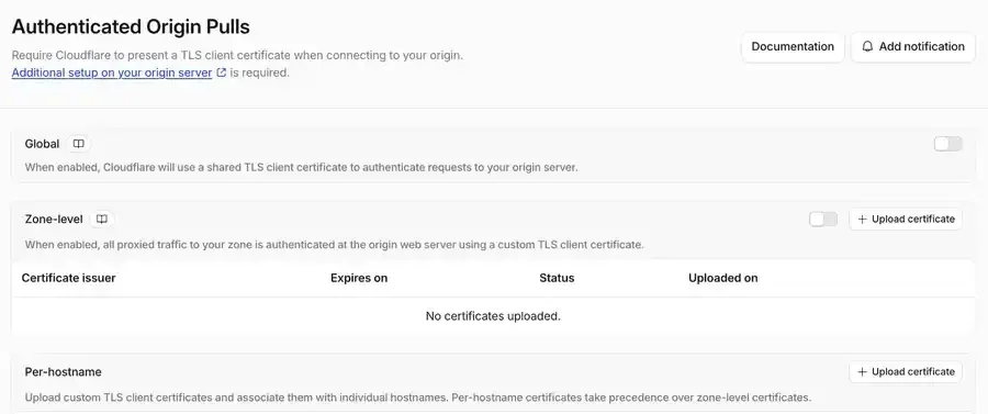 صفحة Authenticated Origin Pulls في لوحة تحكم Cloudflare وتظهر فيها خيارات Global, Zone-level and Per-hostname
